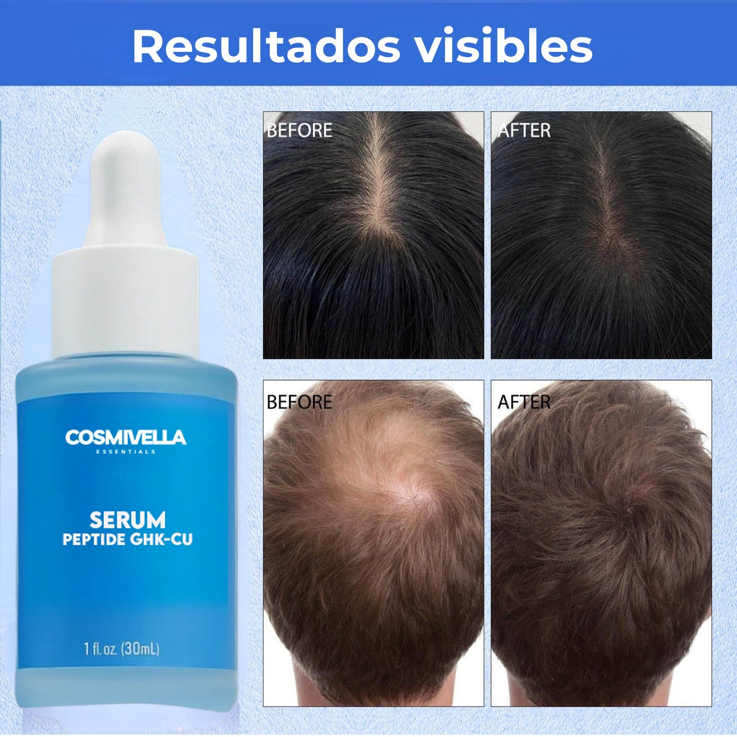 Sérum Capilar Péptido GHK-Cu