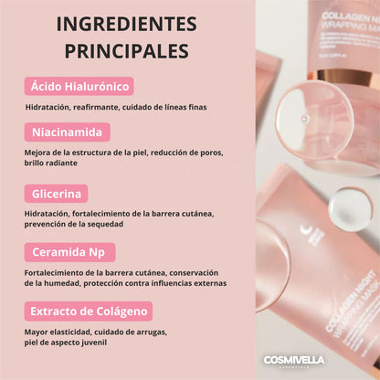 Mascarilla Facial de Colágeno Coreana Viral