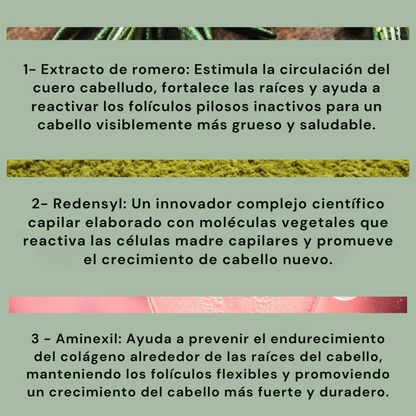 Bodywise™ Sérum para el Crecimiento del Cabello