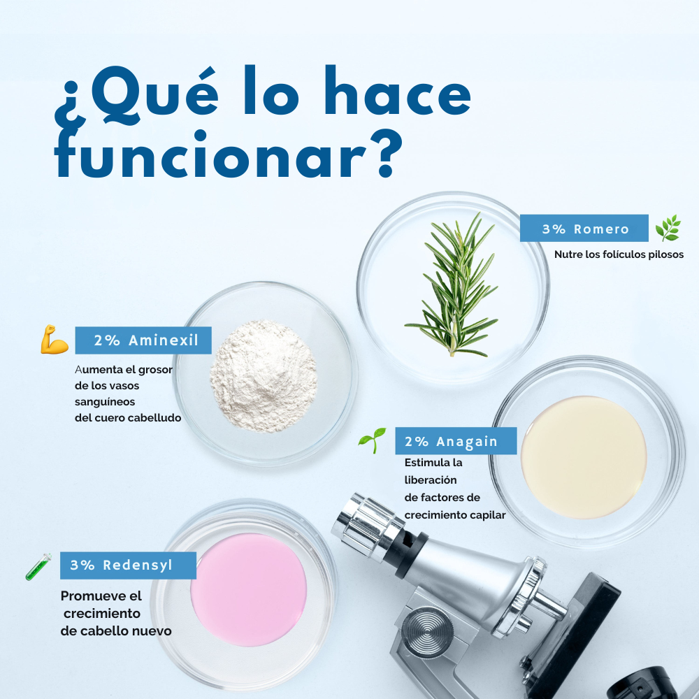 Bodywise™ Sérum para el Crecimiento del Cabello